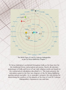 Astronomy of Bhagavata-Purana and Surya-Siddhanta